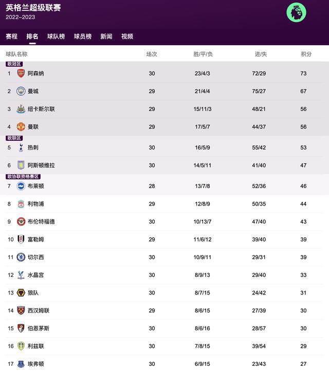 动漫在线观看全集完整版高清