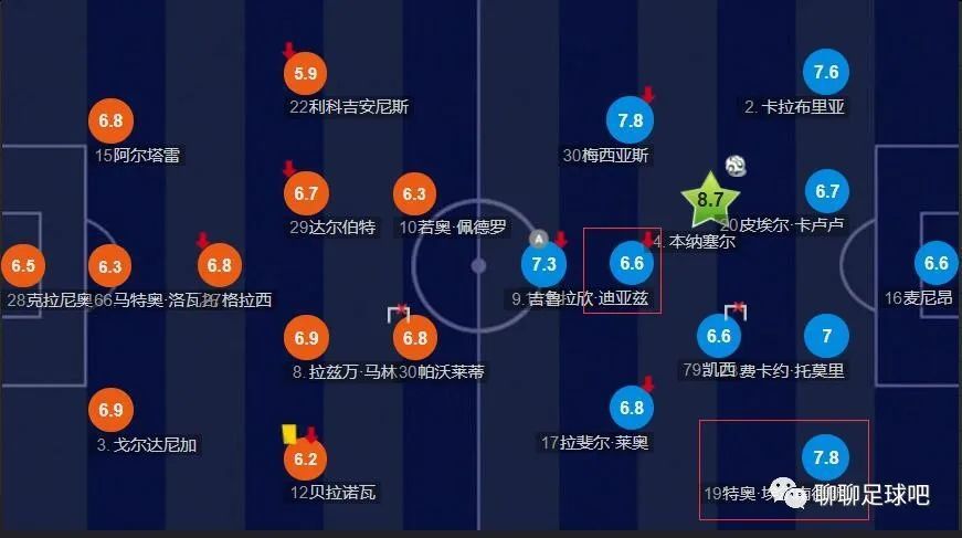 梁朝伟和汤唯的免费观看