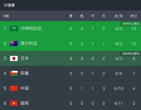在线播放人成午夜免费视频